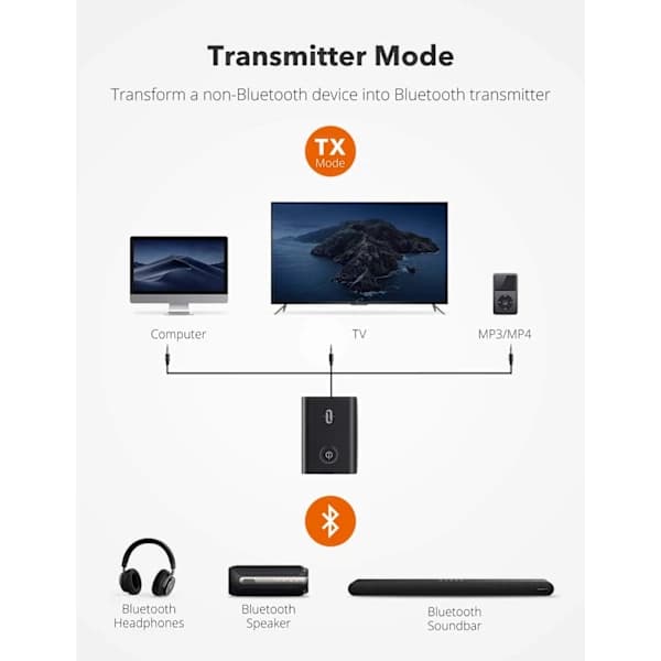 TaoTronics Bluetooth 5.0 sender/mottaker - trådløs 3,5 mm lydadapter