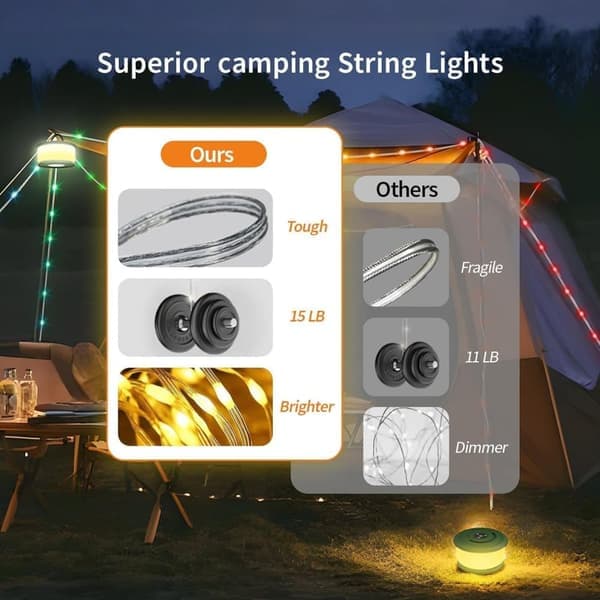 10m Lysslinge Udendørs – 3-i-1 RGB LED-lamper med USB-C Genopladelig til Camping