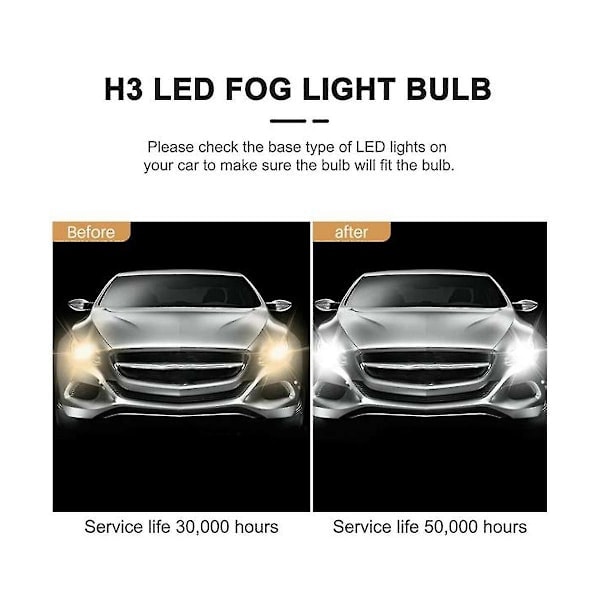 4x H3 LED Dimljus Körlampa Glödlampa Kit 6000k 100w