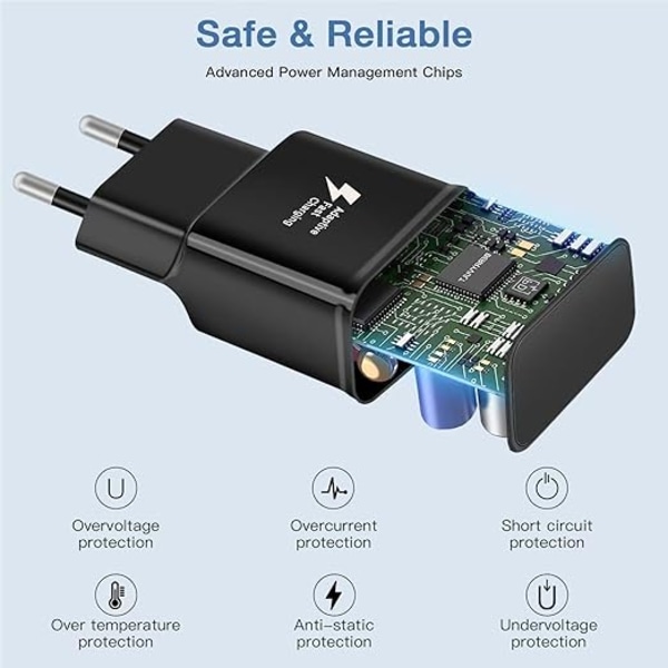 2pk USB-lader kompatibel med Samsung Galaxy S-serien Edge/Plus/Active og andre smarttelefoner, hurtiglader strømadapter hurtigladekontakt