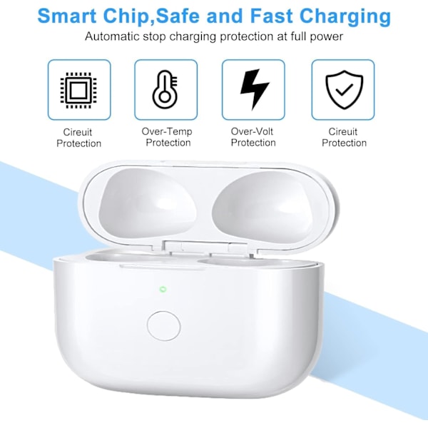 Replacement Case for Wireless Charging Compatible with AirPods 3rd Generation Charging Case with Quick Charging and Bluetooth Pairing Synergy