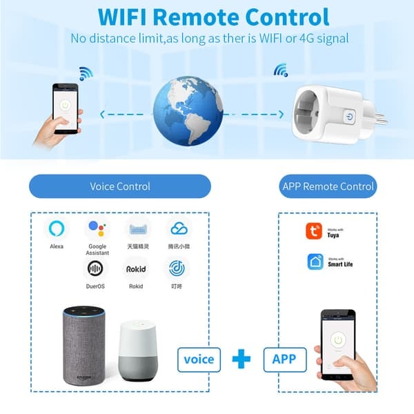Smart Plugg Wifi fjernstrømbryter 4-pakning 16A_qq