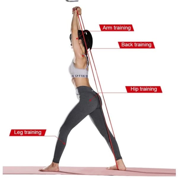 Vihreä treenivastusnauha kuminauha-Powerbands-Resistance Band_qq