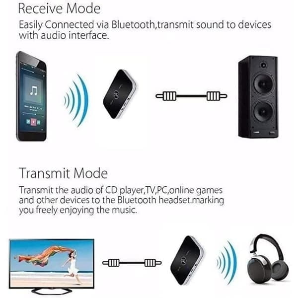 /QD/ Bluetooth-sovitin vastaanotin, Ozvavzk Bluetooth-lähetin vastaanotin 5.0 Lähetin Bluetooth-audiovastaanotin 2 in 1 ulostulolla