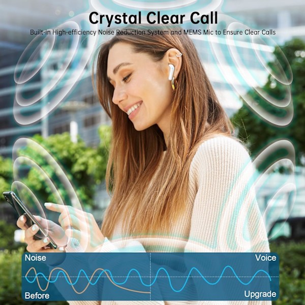 Trådløse hodetelefoner, IPX8 Bluetooth 5.3 med berøringskontroll, vanntette stereohodetelefoner for iPhone/Samsung/iOS/Android{F2}