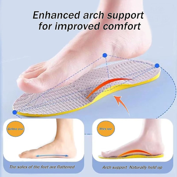 Supinasjonsinnlegg for overpronasjon og høy hvelvstøtte, ortopediske innlegg for fotjustering, kne smerter, hvelvben 39-40