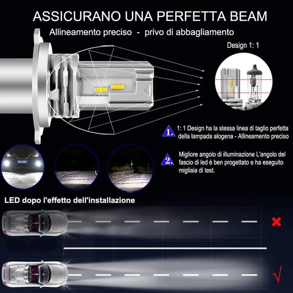 H4 LED-lampe 6500K for bilfrontlykter, fjernlys og nærlys, erstatningslampe for halogenlamper og xenonfrontlykter (2 stk)