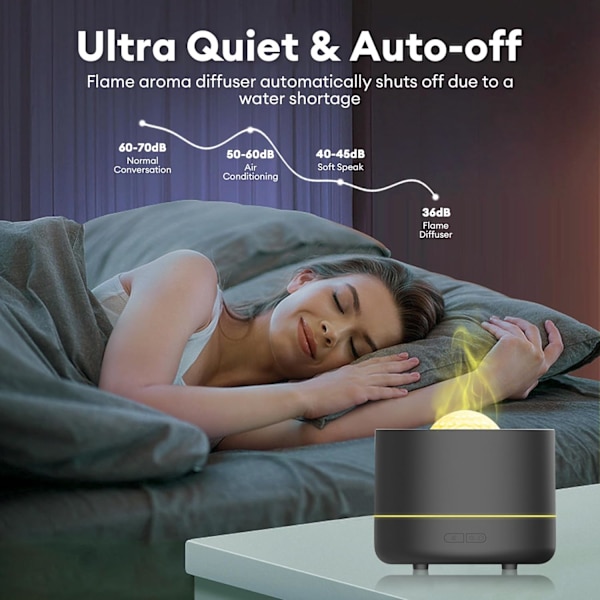 Luftfukter - Luftfukter for soverom - Eterisk olje-diffuser med roterende galakselys - Aromaterapi-diffuser med 7-farget LED - Kjølig tåke-luftfukter...