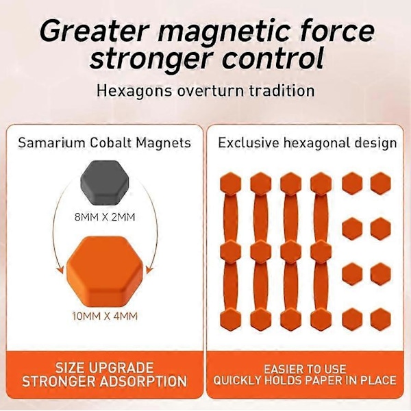 2025 Magnetisk silikone frituregrydeclips til at holde bagepapir i frituregryden{F2} Orange