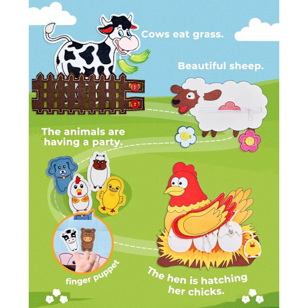 Montessori Aktiivisuuslauta Taaperoille - Maatilan Eläinten Tarina Aktiivisuuskirja Aistilelu Esikouluoppimiseen Hienomotoriset Taidot Matka-aktiviteetit {HH} Farm Story Book