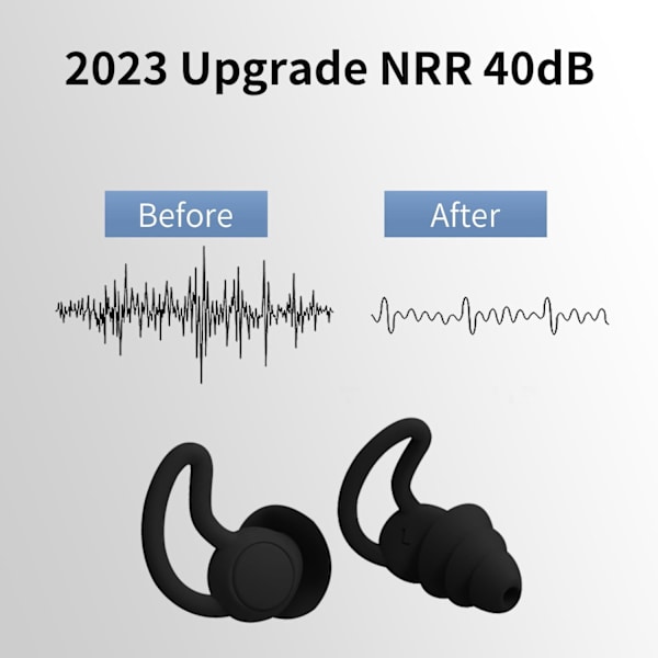 Ørepropper - Sovepropper - Ørepropper - Sovepropper - Sovepropper - Støjreducerende ørepropper - BPA-fri silikone - Høj lyddæmpning (33dB) - Sort