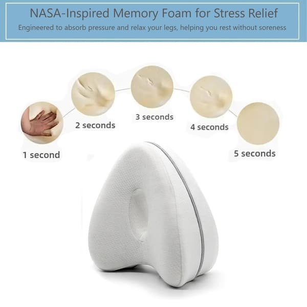 Memory Foam -polvituki – Ergonominen polvituki{wh} 250