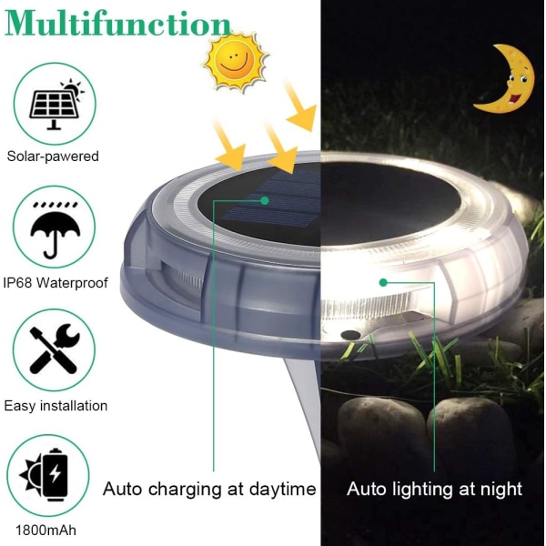 LED utendørs solcellelys, solcelledrevet hagelampe gulvbelysning nedsenket gatelys, IP68 vanntett dekorativt lys