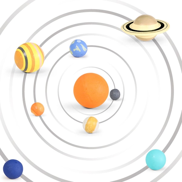 3D-modell av de åtte planetene i solsystemet - Kreativ jorddekorasjon - Vitenskapelige pedagogiske leker Db
