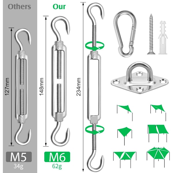 Shade Sail Hardware Kit 304 Rustfrit Stål Solsejl Installationssæt