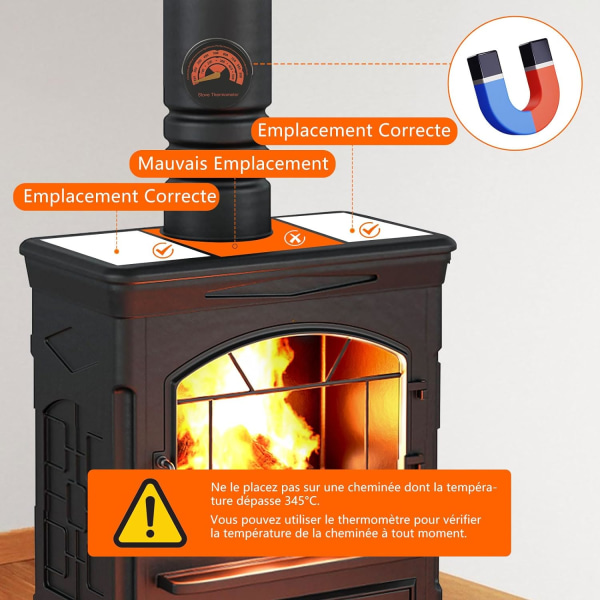 Termodynamisk peisvifte, lydløs for peis/ved/gass/vedovner, svart