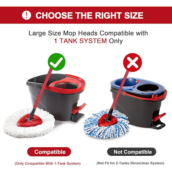 4-pakke moppehoderstatninger for O-Ceda Easy Wring Spin System Mikrofiberrefiller Enkel rengjøring Moppehodeerstatning