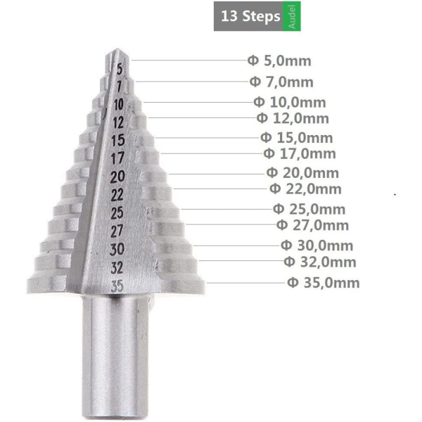 HSS-stegförsänkningsborr, dubbelslits konisk försänkt stegborr (5 mm-35 mm) med titanbeläggning, solid