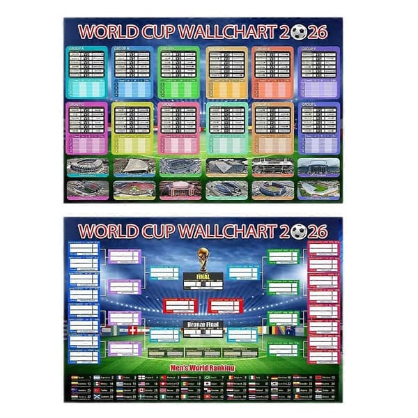VM 2026 World Cup Schedule Plakat (med selvklæbende bagside) 1