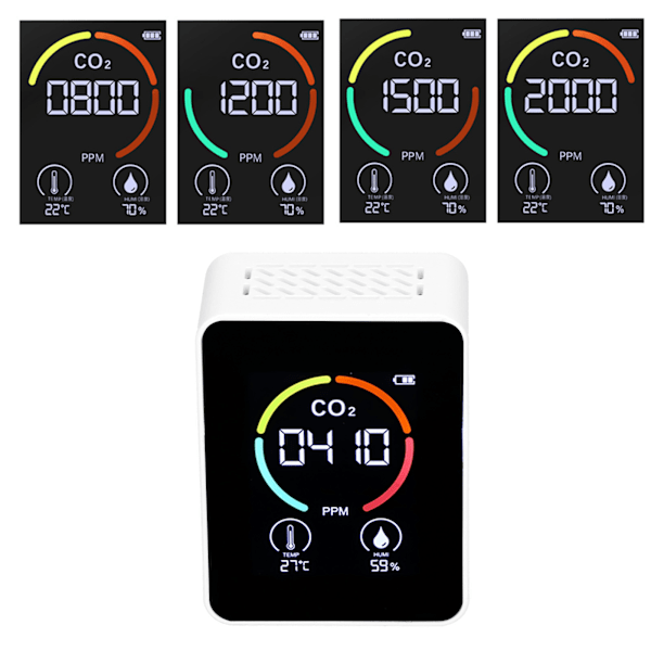 CO₂-detektor Digital termometer Hygrometer Luftkvalitetsmonitor TVOC Formaldehyddetektor White