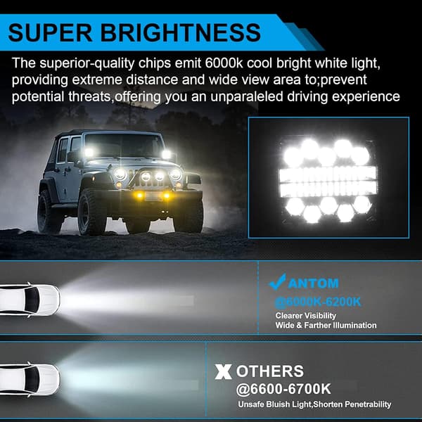 Sæt med 2 LED-arbejdslamper 102W 15000 lm 12V LED-baklys til bil, traktor, båd, lastbil 12-24V