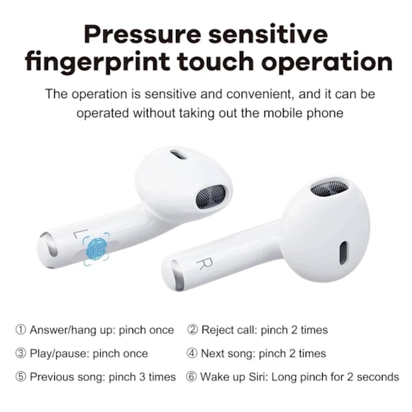 Trådlösa Bluetooth-hörlurar med touch-kontroll, brusreducering och mikrofon, vattentäta sportstereo-hörlurar White