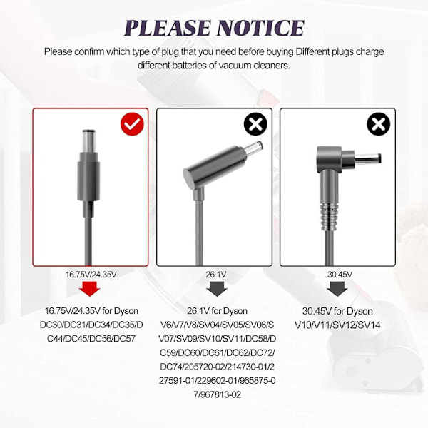 16,75V/24,35V oplader kompatibel med Dy&son DC30 DC31 DC34 DC35 DC44 DC45 DC56 DC57 støvsugerbatteri