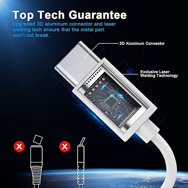 2-pack - Laddare för iPhone - Snabbladdare - Adapter + Kabel 20W Vit 2-pack Samsung 2-Pack 2-Pack 2-Pack Samsung