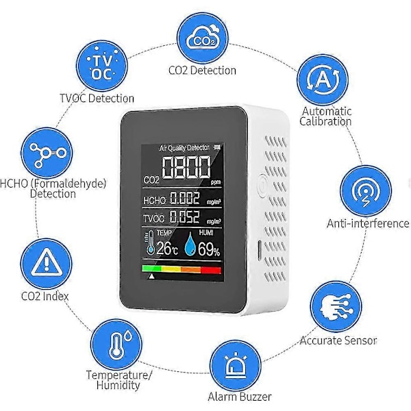 5-i-1 Luftkvalitetsmätare TVOC HCHO Temperatur Fuktighet CO2-mätare, USB Laddningsbar CO2-detektor Vit