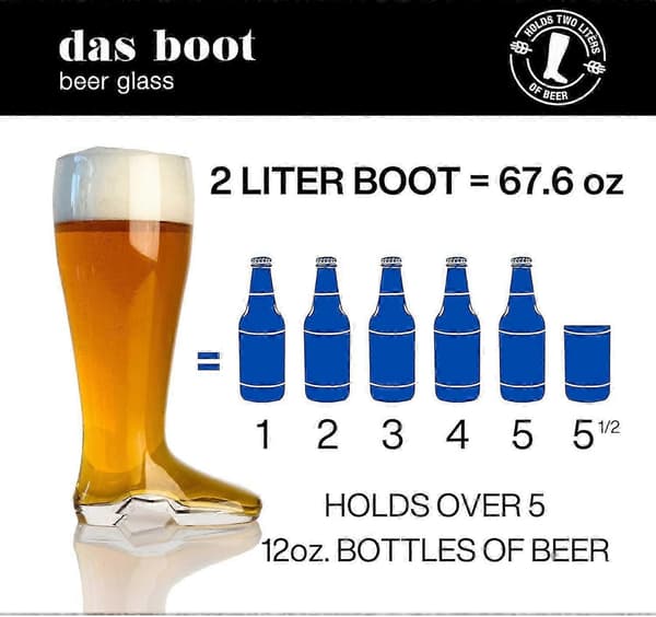 2 litran Oktoberfest-saapaslasimuki juhliin