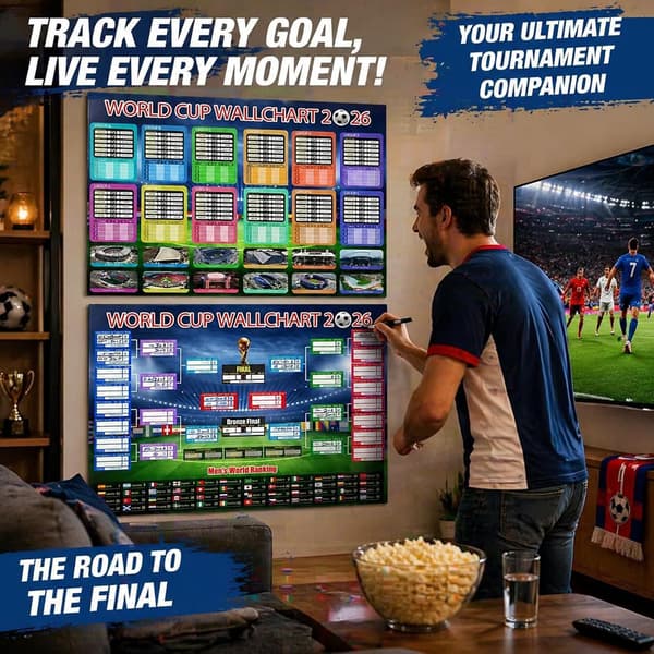 VM 2026 World Cup Schedule Plakat (med selvklæbende bagside) 1