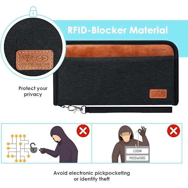 Rejsewallet (Sort), Familiepas Holder, Rejsedokument Organizer{EE}