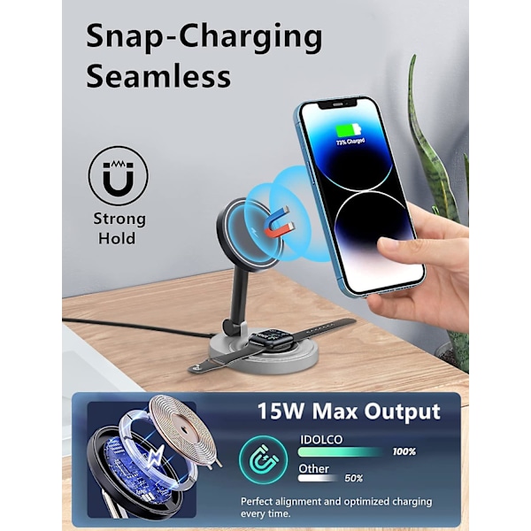 Magnetisk Trådløs Opladningsstander til Magsafe Oplader, Foldbar 15w Hurtig Trådløs Opladningsstation til Iphone 14/13/12