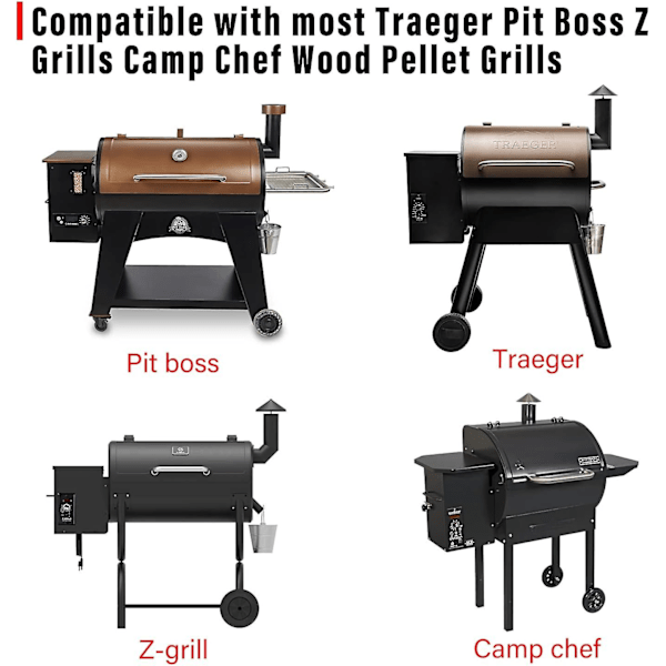 Uppgraderad 2.0rpm Skruvmatarmotor Ersättningsdelar För Traeger Pellet Grillar Pit Boss Pellet Grillar Camp Chef Rök Z Grills Pellet Rökar