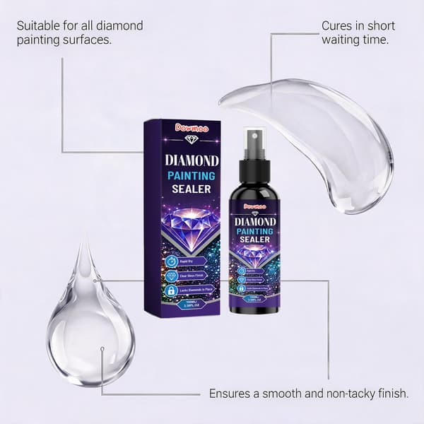 Diamond Painting Sealer 100ml, snabbtorkande limfinish, permanent skyddande lim för diamantkonst