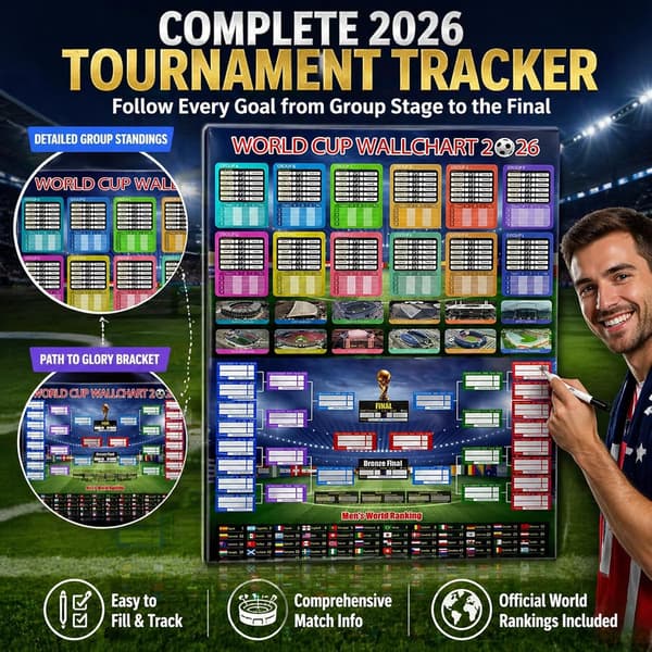 VM 2026 World Cup Schedule Plakat (med selvklæbende bagside) 1