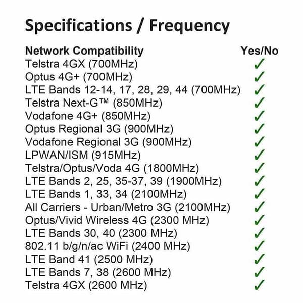 Omnidirektionel GSM 4G LTE Antenne SMA Hanstik Bil Access Point Router Gateway Modem