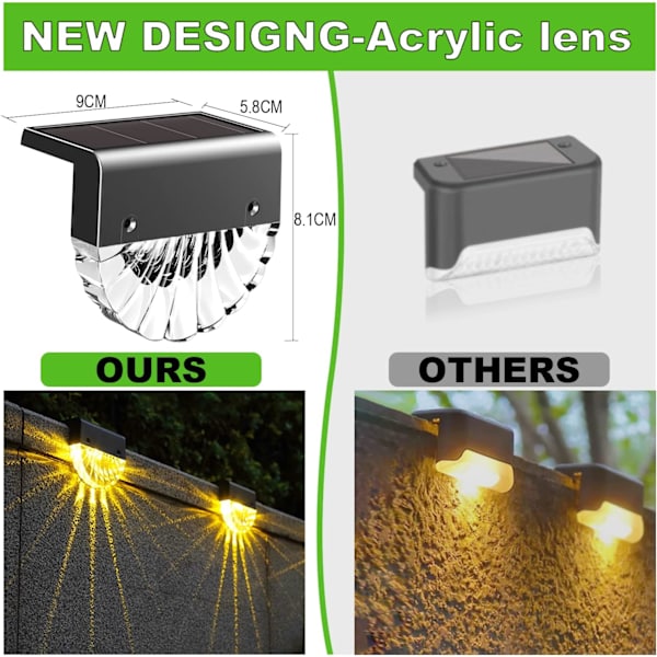 Utendørs solcellelamper 6 Solcellelamper 3 Moduser IP65 Vanntett Solcelle Utendørsbelysning Auto På Av Solcelle Hagelys Varm Hvit RGB