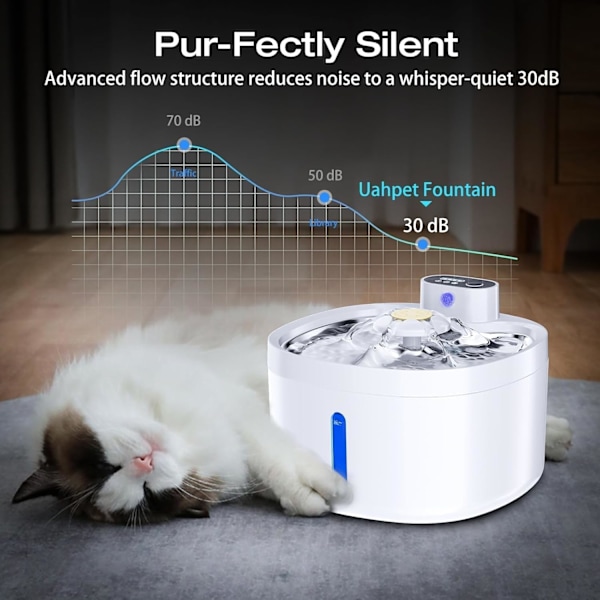 Katt Vattenfontän, 2.6L Trådlös Automatisk Husdjursfontän med Vattennivåfönster för Katter och Hundar med Rörelsesensor, Batteridriven Ultra