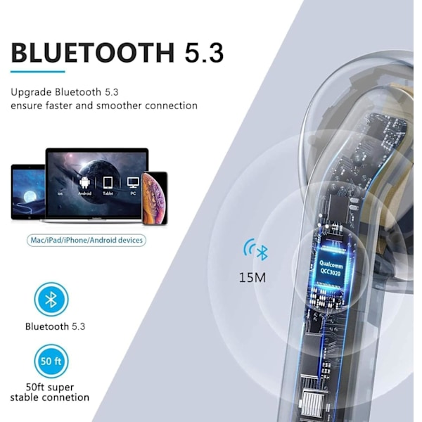 Trådløse hodetelefoner, IPX8 Bluetooth 5.3 med berøringskontroll, vanntette stereohodetelefoner for iPhone/Samsung/iOS/Android{F2}