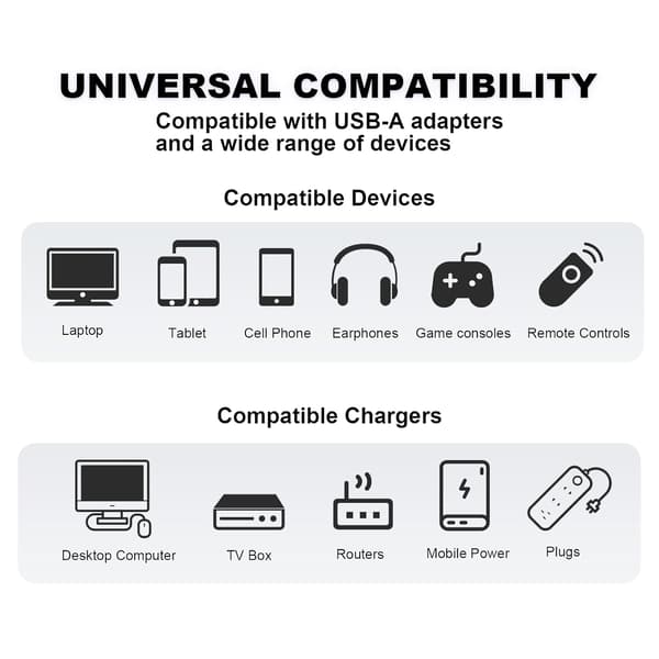 240W 4-i-1 USB-C-kabel, Multilader med pustende lys, PD 5A Multi Hurtiglading & Datasynkronisering Silikon Kompatibel iPhone Samsung Laptop {yh}