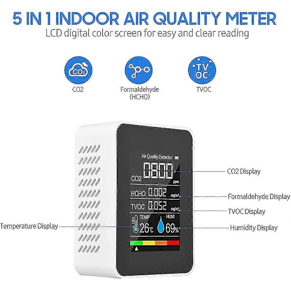 5-i-1 Luftkvalitetsmätare TVOC HCHO Temperatur Fuktighet CO2-mätare, USB Laddningsbar CO2-detektor Vit