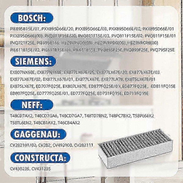 stk. aktivt kulfilter til emhætte Siemens Hz9vrcr0 17004796 / Bosch Hez9vrcr0 17004805 / Neff Z821vr0 17004806, Gaggenau CA282111