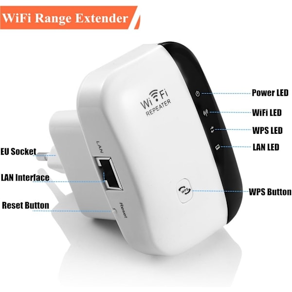 WiFi-förstärkare, enkel installation och full täckning, eliminera WiFi-problem i hemmet