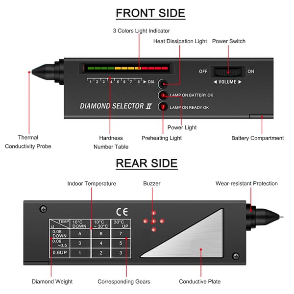 Diamond Selector II Professionel LED Diamant Tester Diamant Indikator Smykker Ædelsten Krystal Jade Selector Test Pen Værktøj Høj Nøjagtighed{F2}
