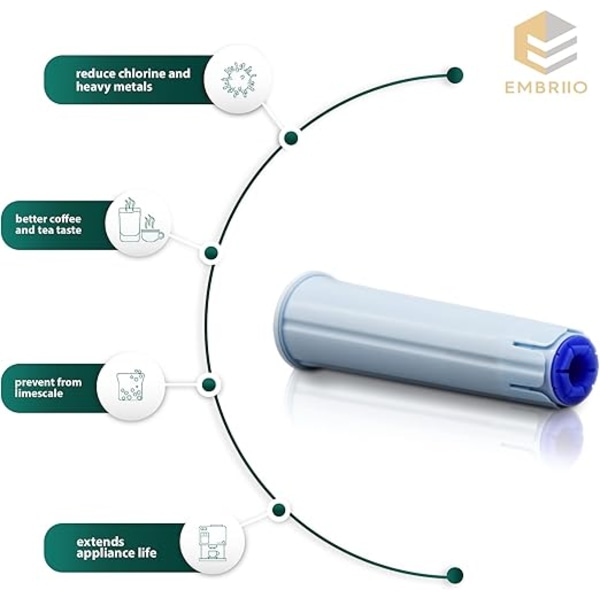 Sertifioitu Claris Blue -vesisuodatin kahvinkeittimille Replaceme