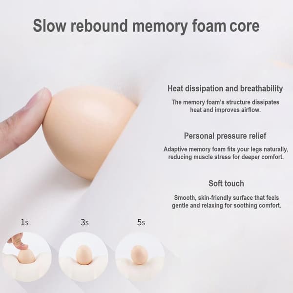 Memory Foam -polvituki – Ergonominen polvituki{wh} 250