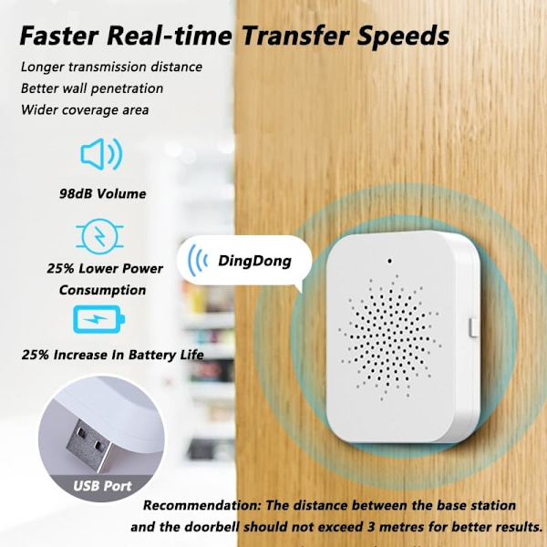 Trådløs dørklokke med kamera Wifi Video Dørklokke med Indendørs Ur 720P Vandtæt med Kamera Trådløs, Audio, Hjem Alarm Ring Intercom