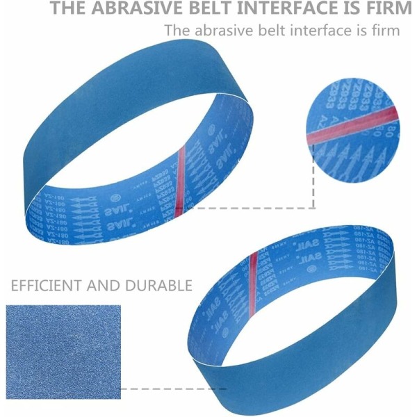 Abrasive belts. Sanding Belt Group,3x40/60/80/120 Grit Abrasive Belt for Belt Sander.Used for Roughing,Paint Stripping and Polishing(12PCS)56Twenty