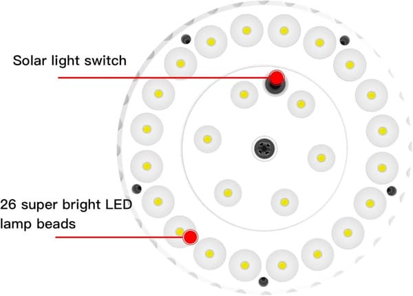 Solar Flagga Stång Ljus Stark 26 Led Solcellsdriven Vattentät Toppmonterad Downlight Kraftfull 5:e Gen Lampa